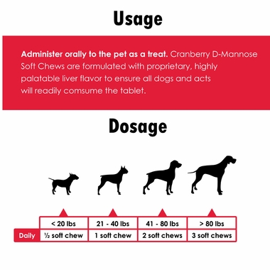 CRANBERRY-D-MANNOSE-URINARY-TRACT-SUPPORT-120-SOFT-CHEWS