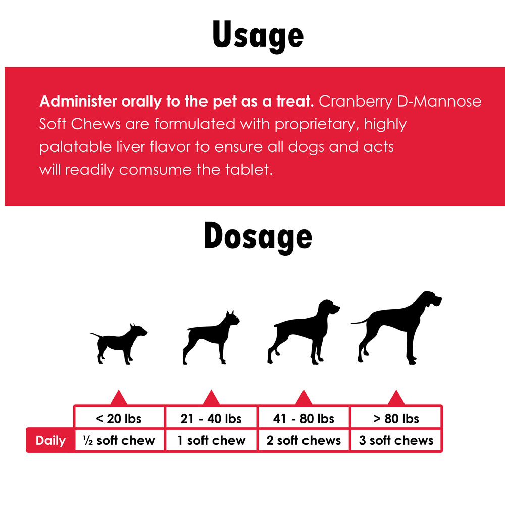 CRANBERRY-D-MANNOSE-URINARY-TRACT-SUPPORT-120-SOFT-CHEWS