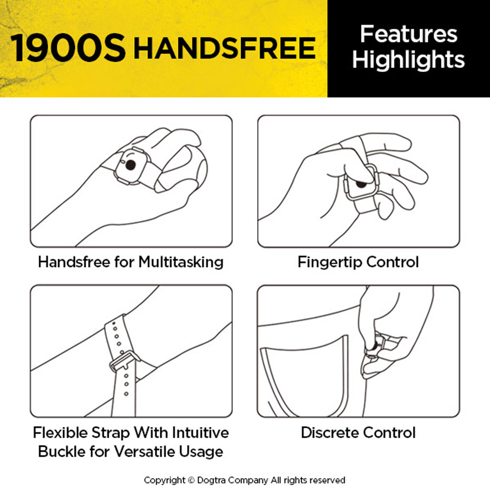 DOGTRA-1900S-HADSFR-ECOLLAR-REMOTE-TRNG-SYSTM-3-4ML-1DOG