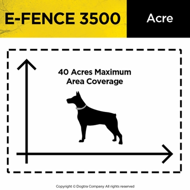 DOGTRA-EFENCE-3500-WRDFNCE-CLLR-CONTMNT-SYSTM-40ACR