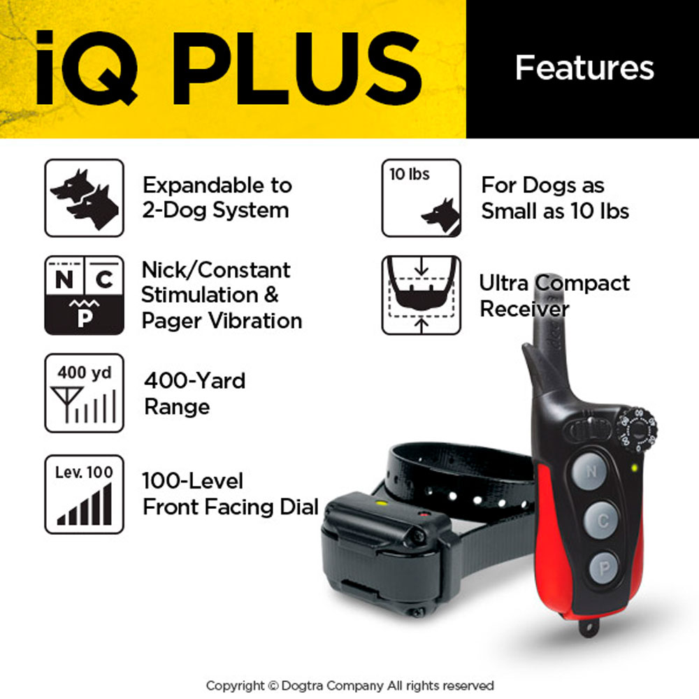 DOGTRA-IQ-PLUS