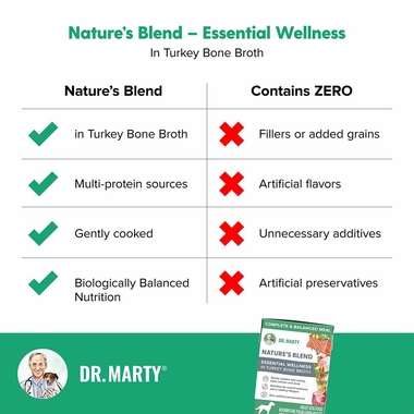 DR-MARTY-ESSENTIAL-WELLNESS-6-3-OZ