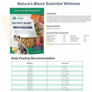 DR-MARTY-NATURES-BLEND-16-OZ