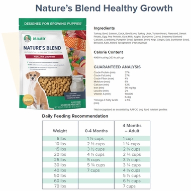 DR-MARTY-NATURES-BLEND-ACTIVE-GROWTH-PUPPY-48OZ