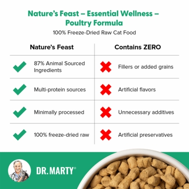 DR-MARTY-NTURES-FEAST-ESSNTIAL-WLLNSS-FISH-POUTRY-CAT-FD-55OZ