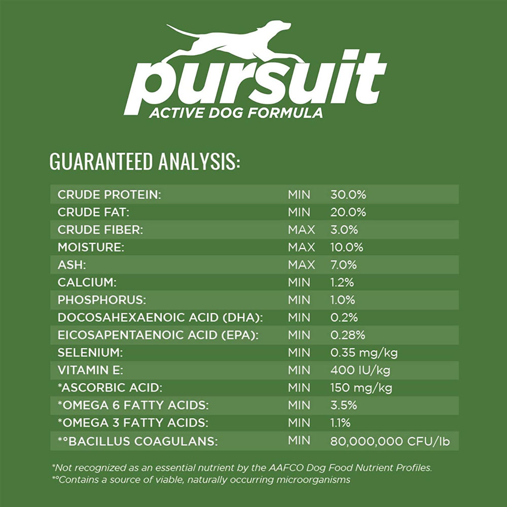 Dr. Tim's Active Dog Pursuit Formula Dry Dog Food (40 lb) On Sale