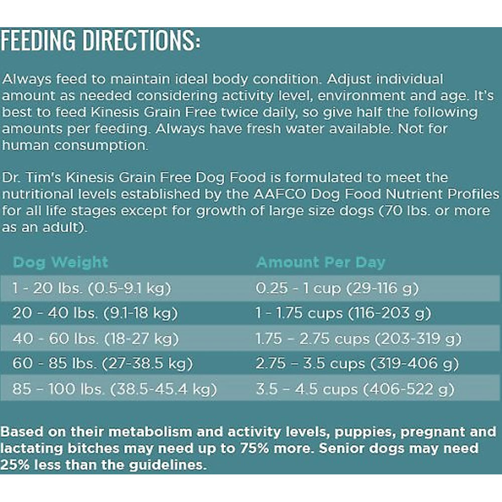 Dr. Tim's GrainFree Kinesis Formula Dry Dog Food (30 lb) On Sale