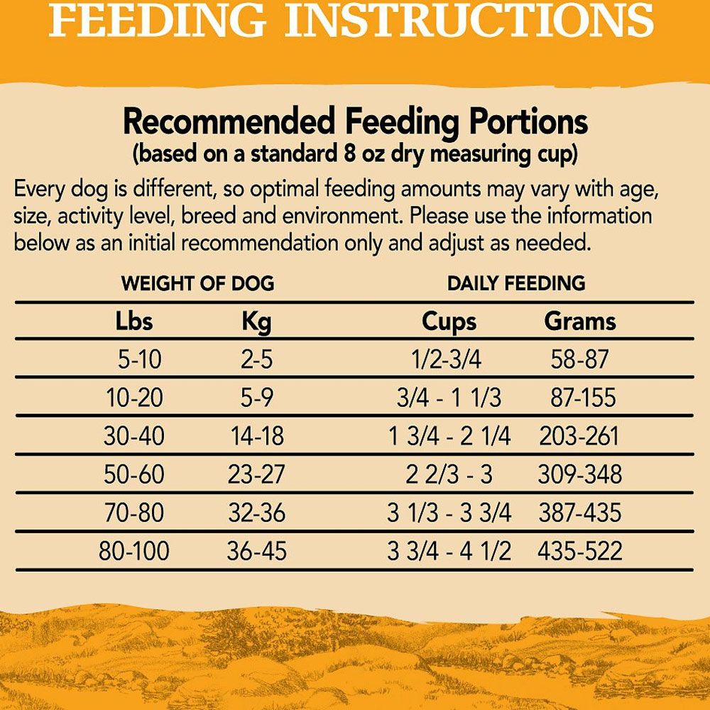 Eagle Pack Power Adult Dry Dog Food (40 lb) On Sale EntirelyPets