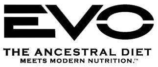 EVODOGFD