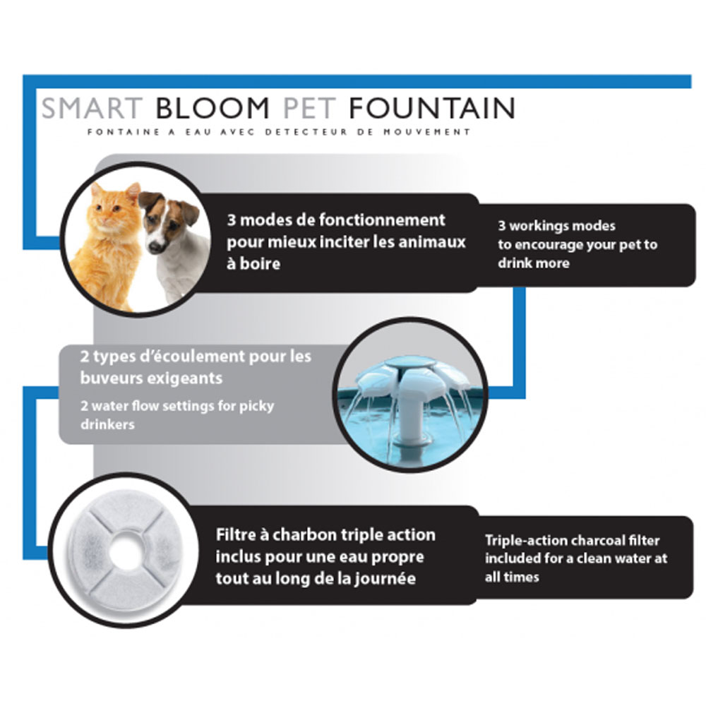 EYENIMAL-SMARTPET-FOUNTAIN