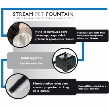 EYENIMAL-STREAMPET-FOUNTAIN