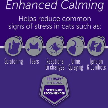 FELIWAY-OPTIMUM-ENHANCED-CALMING-30DAY-STARTER-KIT