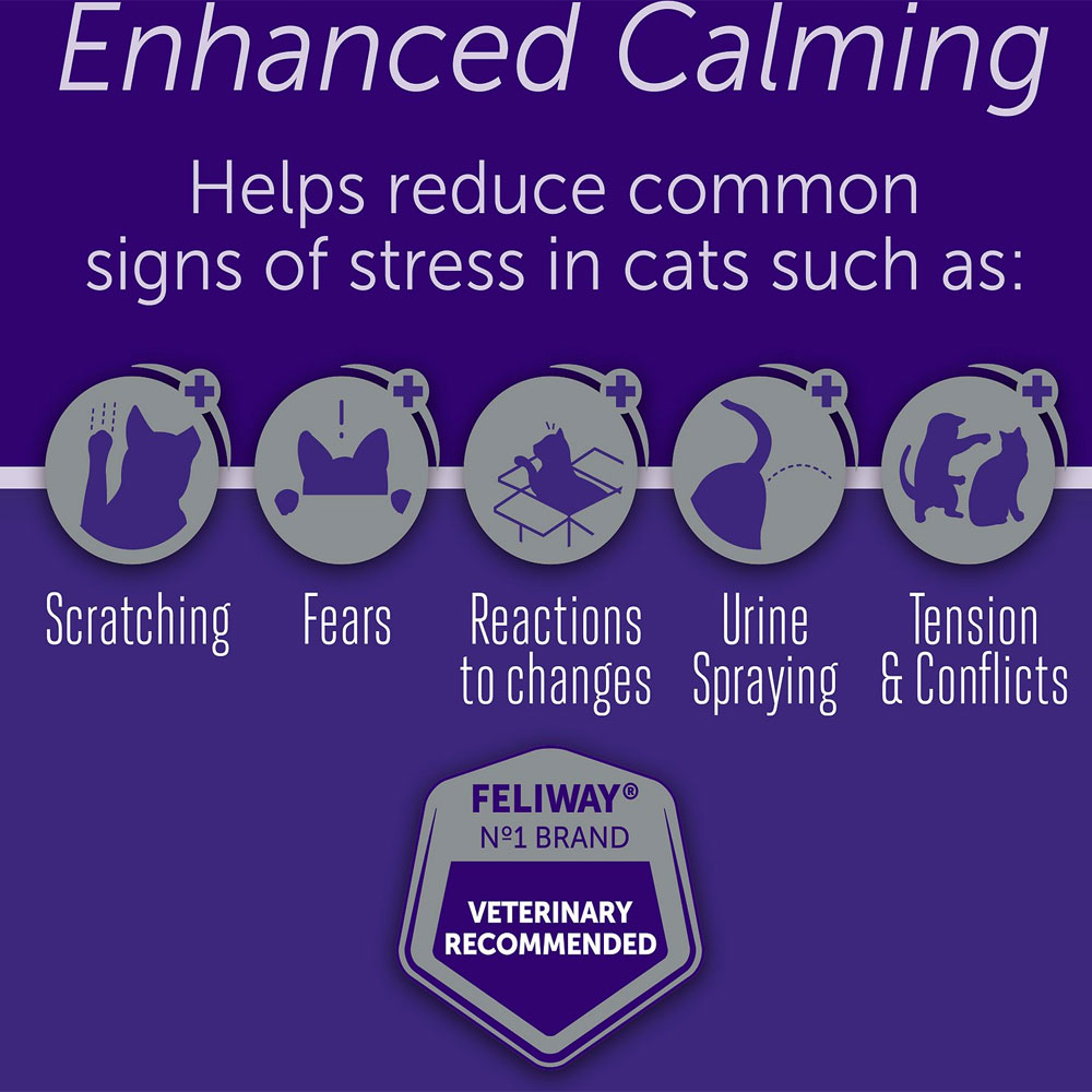 FELIWAY-OPTIMUM-ENHANCED-CALMING-30DAY-STARTER-KIT