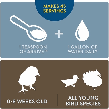 FLOCKLEADER-ARRIVE-POULTRY-SUPPLEMENT-8OZ