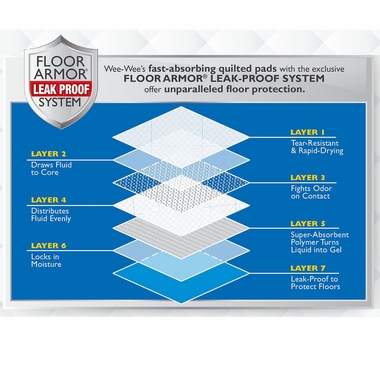 FOUR-PAWS-WEE-WEE-PUPPY-PADS-10-COUNT