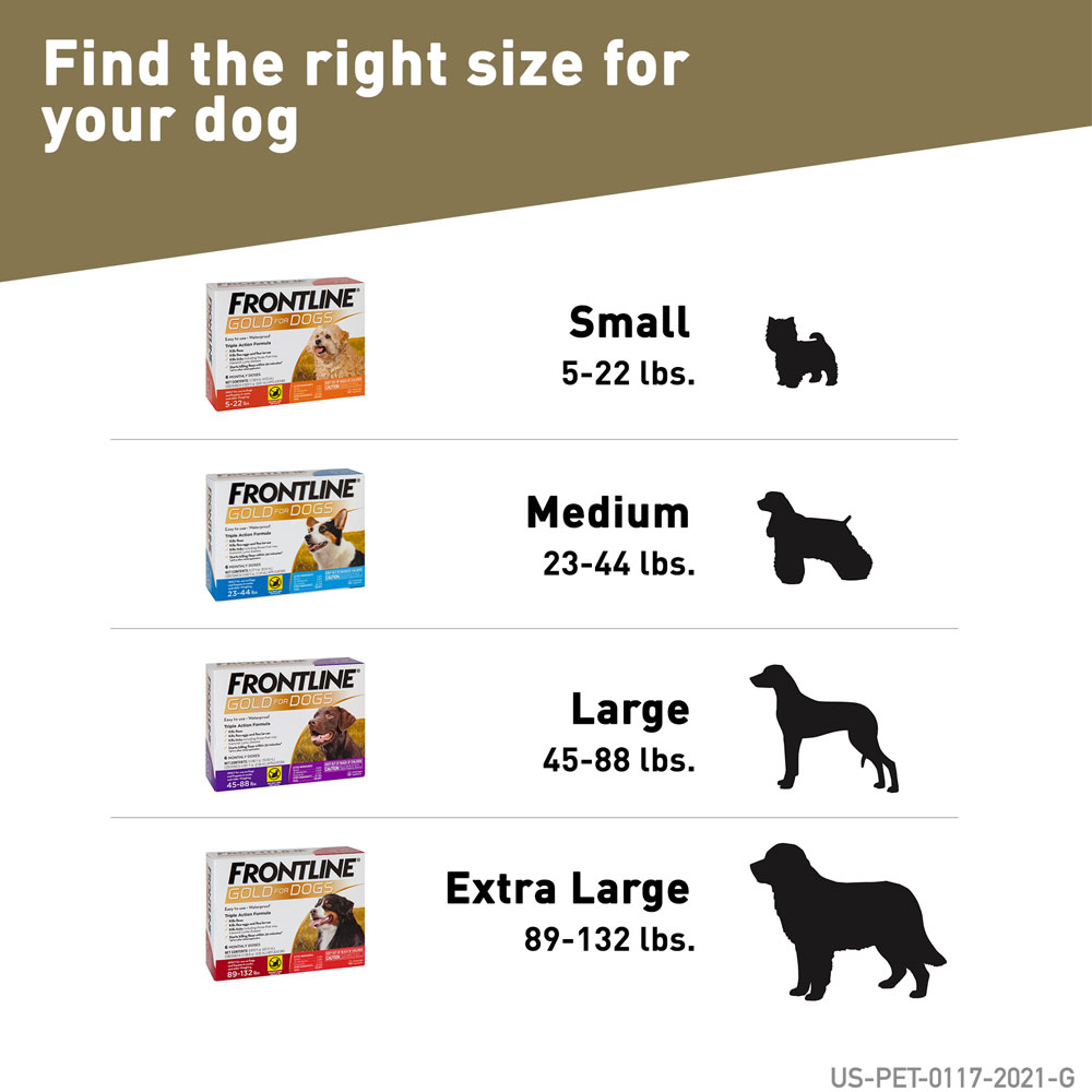FRONTLINE-GOLD-DOGS-BLUE-3-MONTH