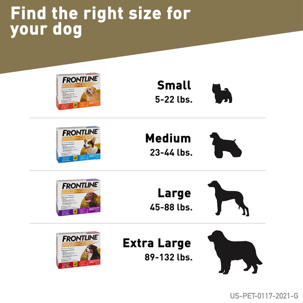 FRONTLINE-GOLD-DOGS-RED-3-MONTH
