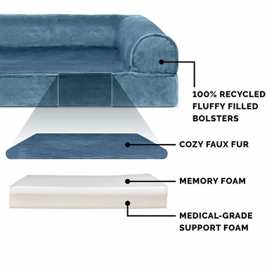 FUXFUR-VLVT-COLINGGL-TPSOFA-PTBD-HRBORBLU-LG