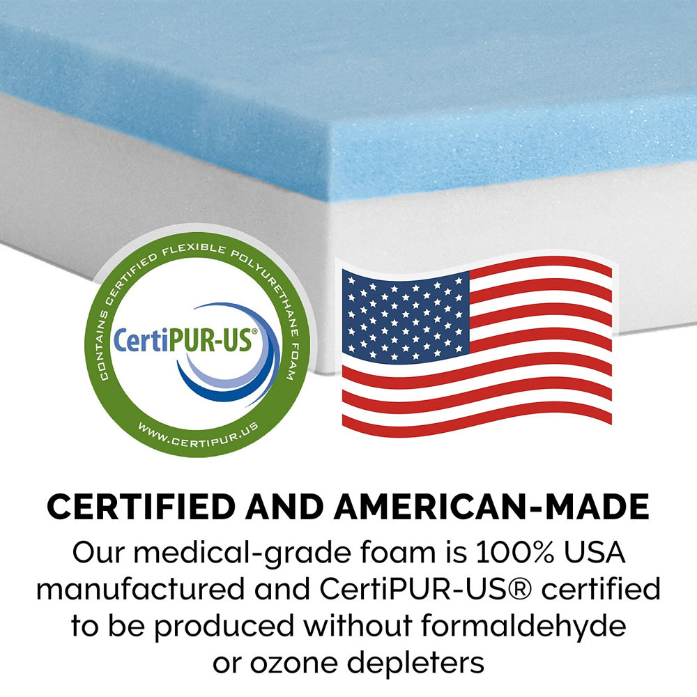 FUXSHEPSIN-FLNELPWDCOR-PRNTDLX-MMRYFOM-PTBD-JDEGRN-MD