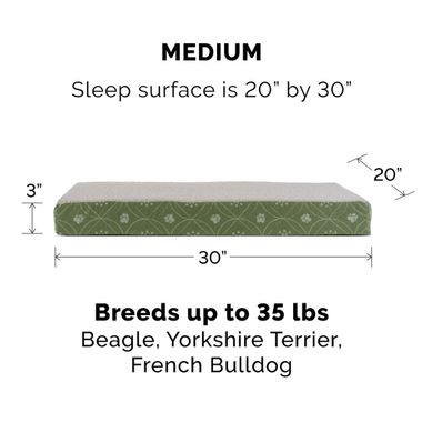 FUXSHEPSKN-FLANNLPWDCOR-PRNTDLX-ORTHPDIC-PTBD-JDEGRN-MD