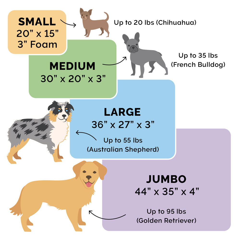 FUXSHEPSKN-FLANNLPWDCOR-PRNTDLX-ORTHPDIC-PTBD-TWLGHTBLU-MD