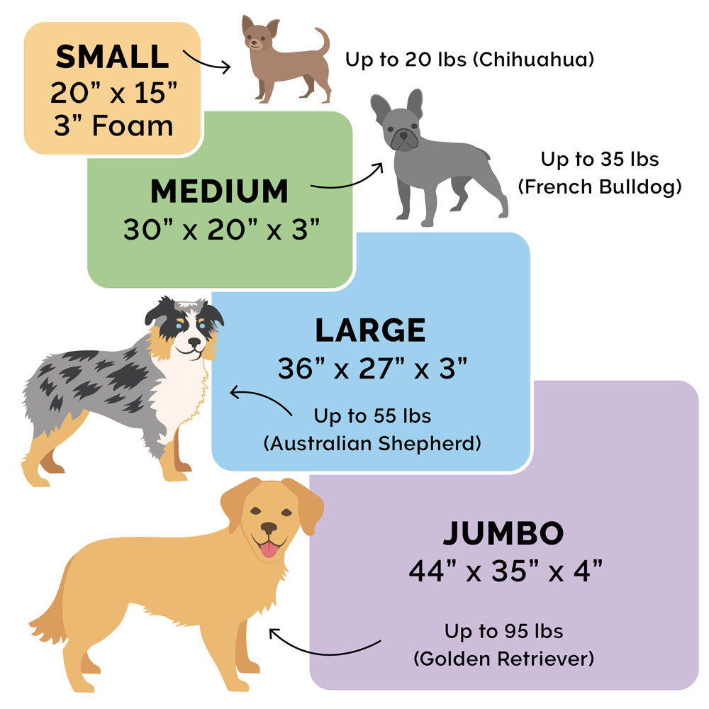 FUXSHEPSKN-FLANELPW-DCORPRNT-DLXPILLW-PTBD-JDEGRN-SM