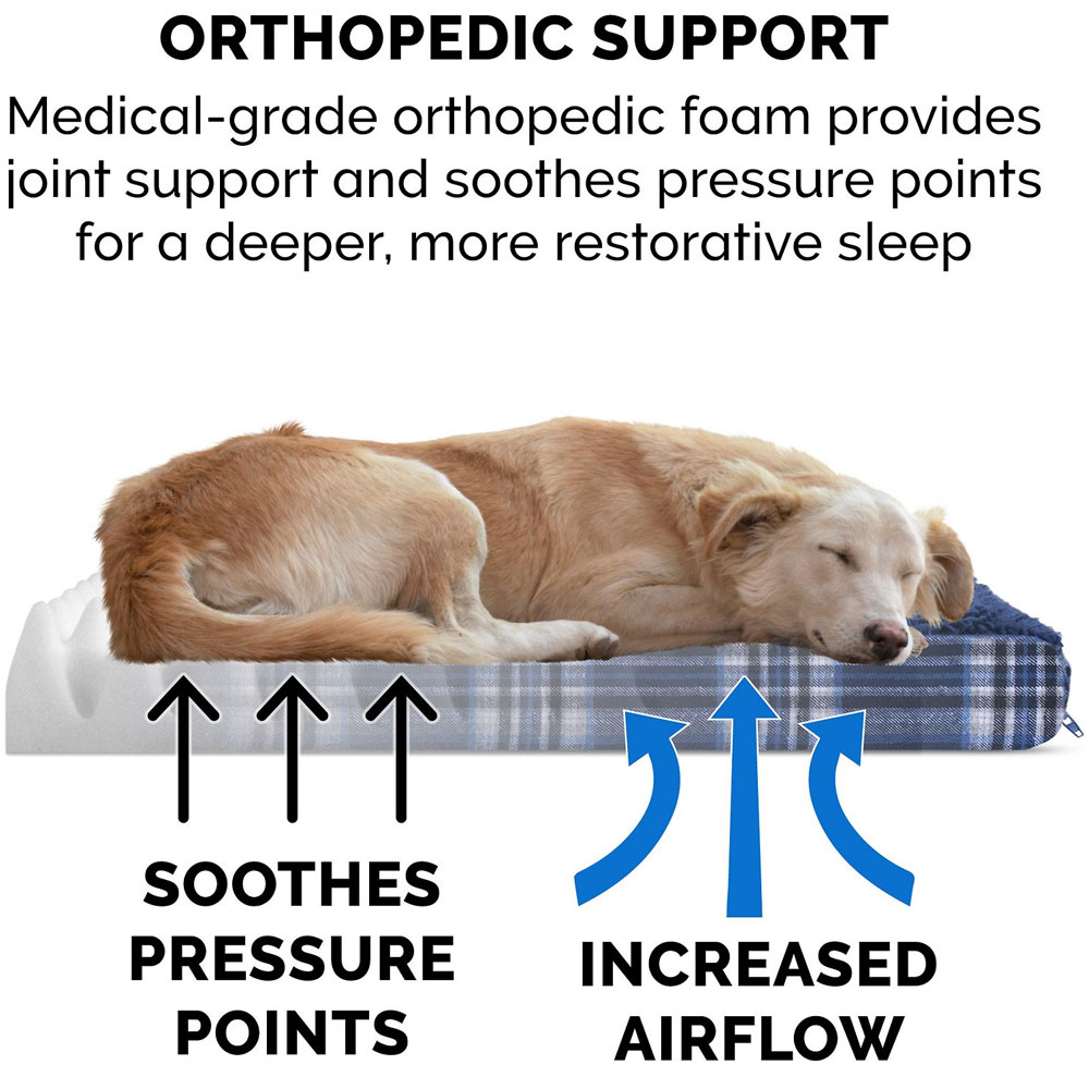 FUXSHEPSKN-PLAIDDLX-ORTHPDIC-PTBD-MIDNGHTBLU-SM