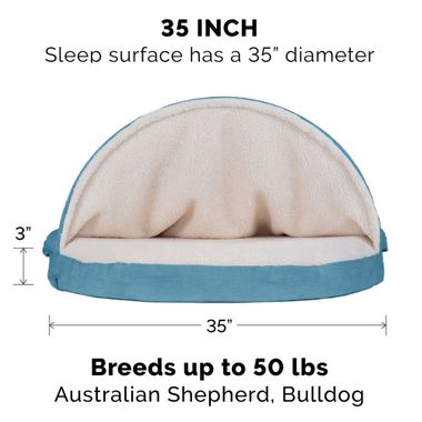FAUX-SHEEPSKIN-SNGGRY-GELTOP-FOAM-PTBED-BLUE-35