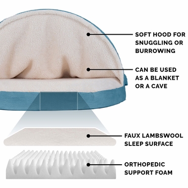 FAUX-SHEEPSKIN-SNGGRY-GELTOP-FOAM-PTBED-BLUE-35