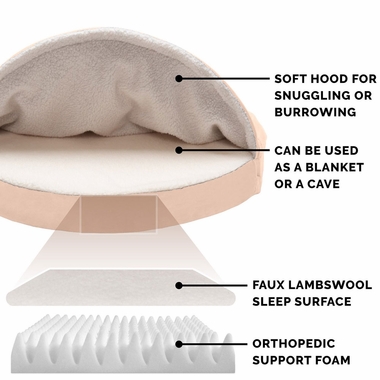 FAUX-SHEEPSKIN-SNGGRY-MEMORY-TOP-FOAM-PTBED-CREAM-35