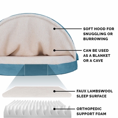 FURHAVEN-FAUX-SHEEPSKIN-SNUGGERY-ORTHOPEDIC-PTBED-BLUE-18