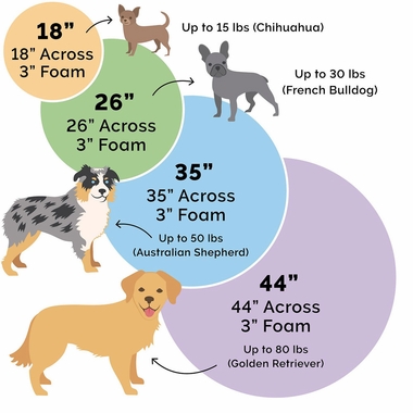 FURHAVEN-FAUX-SHEEPSKIN-SNUGGERY-ORTHOPEDIC-PTBED-PINK-26