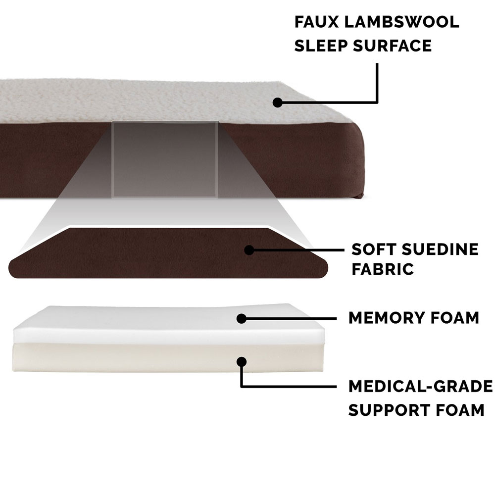 FUXSHEPSIN-SUEDMMRYFOM-PTBD-ESPRESO-JMBPLS