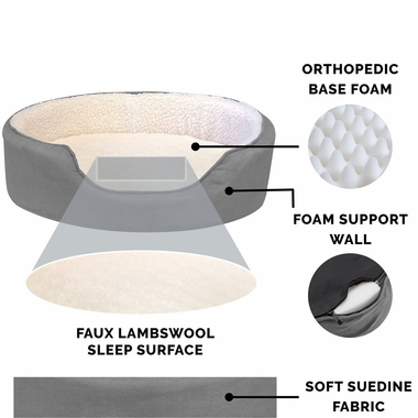 FURHAVEN-FAUX-SHERPA-SUEDE-OVAL-PET-BED-GRAY-MED