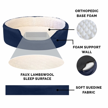 FURHAVEN-FAUX-SHERPA-SUEDE-OVAL-PET-BED-NAVY-SM