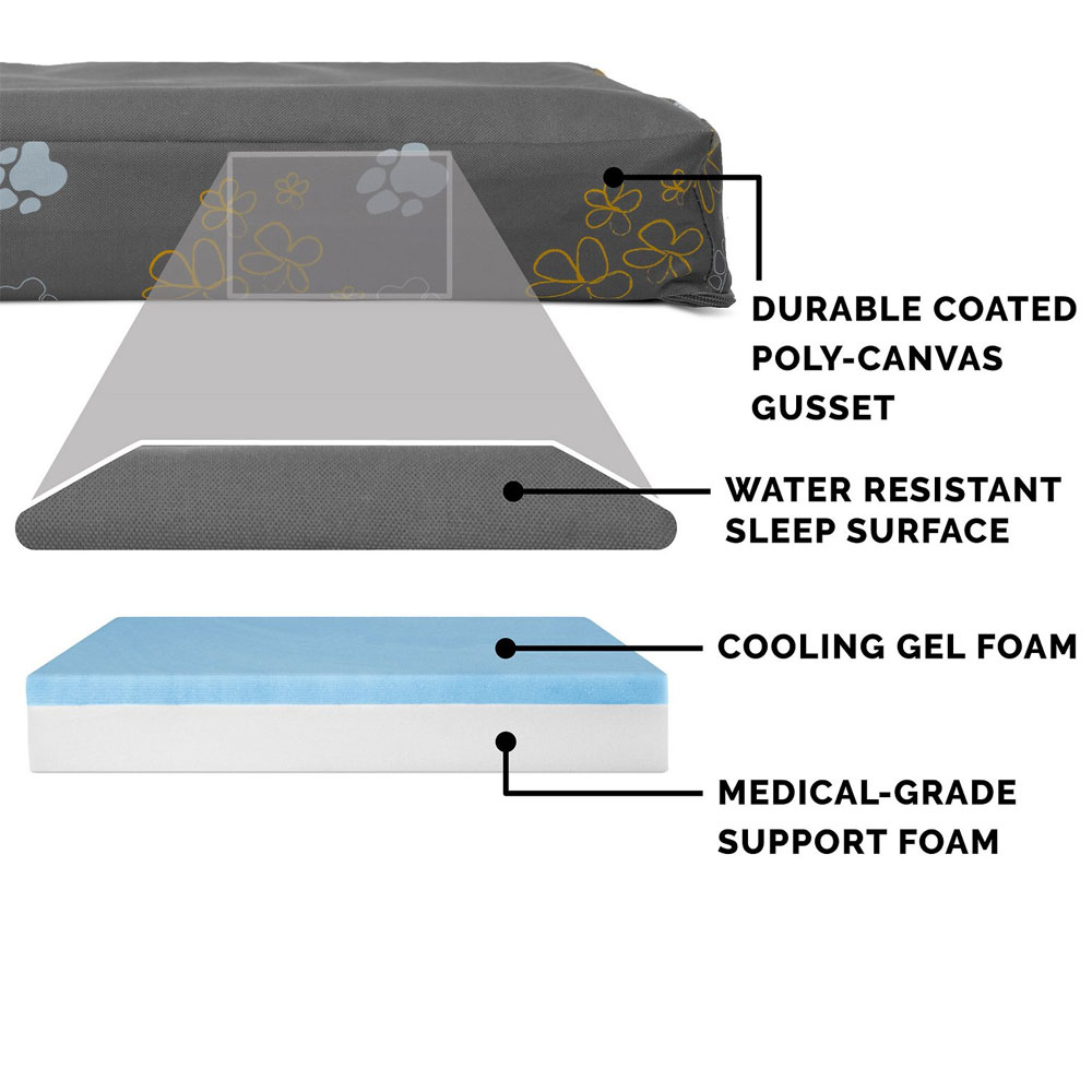 GRDN-INDROUTDR-DLX-COLNGGLTP-PTBD-IRNGTE-SM