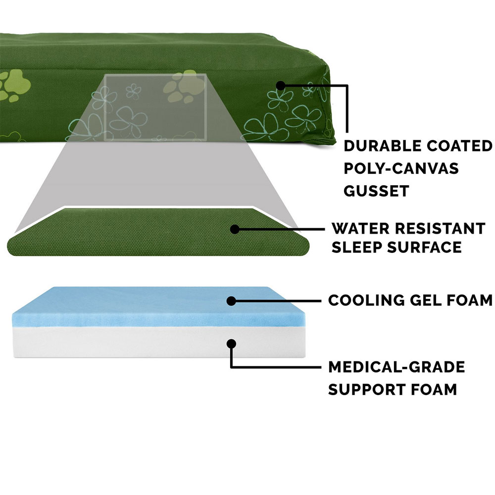 GRDN-INDROUTDR-DLX-COLNGGLTP-PTBD-JNGLEGRN-SM