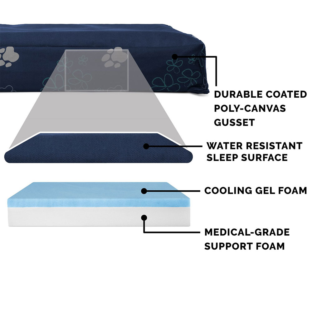 GRDN-INDROUTDR-DLX-COLNGGLTP-PTBD-LPISBLU-SM