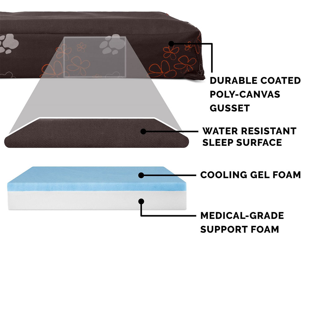 GRDN-INDROUTDR-DLX-MMRYFOM-PTBD-BRKBRWN-SM