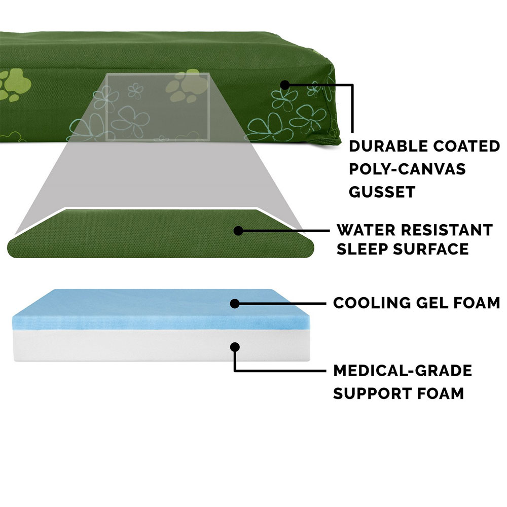 GRDN-INDROUTDR-DLX-MMRYFOM-PTBD-JNGLEGRN-MD