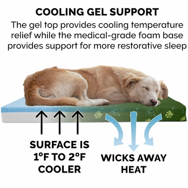 GRDN-INDROUTDR-DLX-MMRYFOM-PTBD-JNGLEGRN-MD