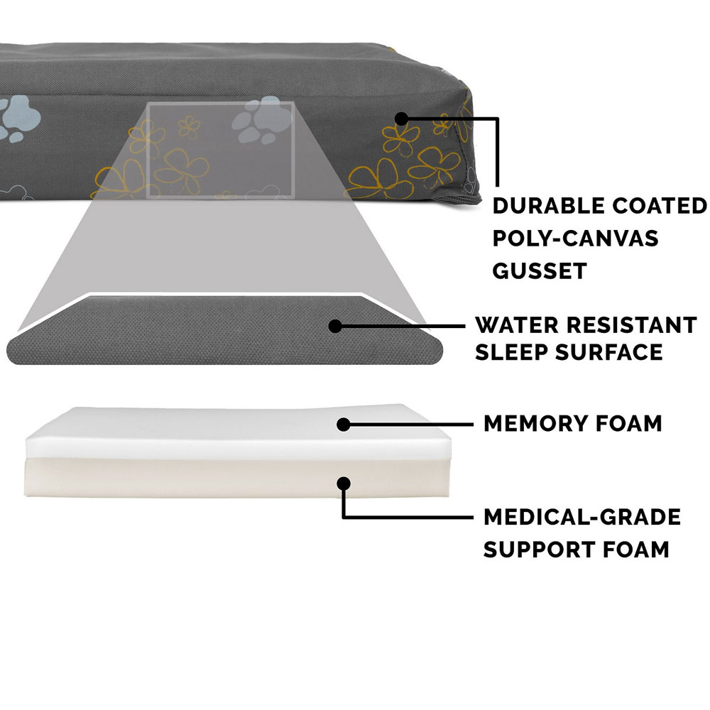 GRDEN-INDOROUTDOR-DLX-ORTHPDIC-PTBD-IRNGTE-SM