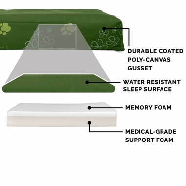 GRDEN-INDOROUTDOR-DLX-ORTHPDIC-PTBD-JNGLEGRN-MD