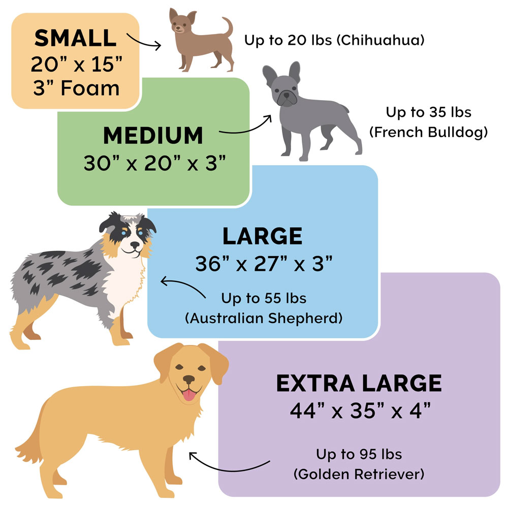 GRDEN-INDOROUTDOR-DLX-ORTHPDIC-PTBD-JNGLEGRN-MD