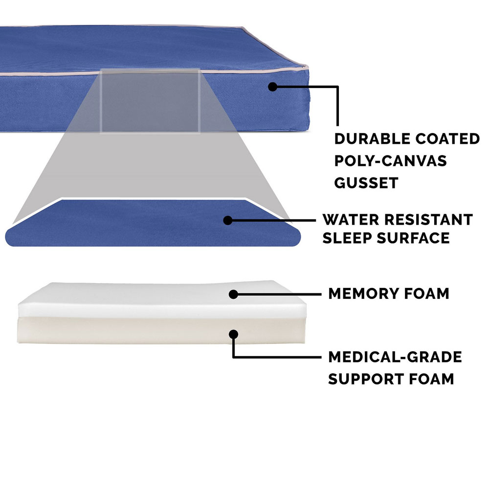 INDROUTDR-DLX-MMRYFOM-PTBD-BLETNTRM-SM