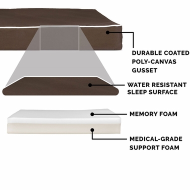 INDROUTDR-DLX-MMRYFOM-PTBD-ESPRESO-CREMTRM-SM