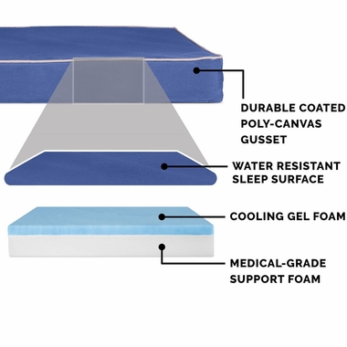 INDOR-OUTDOR-DLXSOLID-ORTHOMT-PTBD-BLU-SM