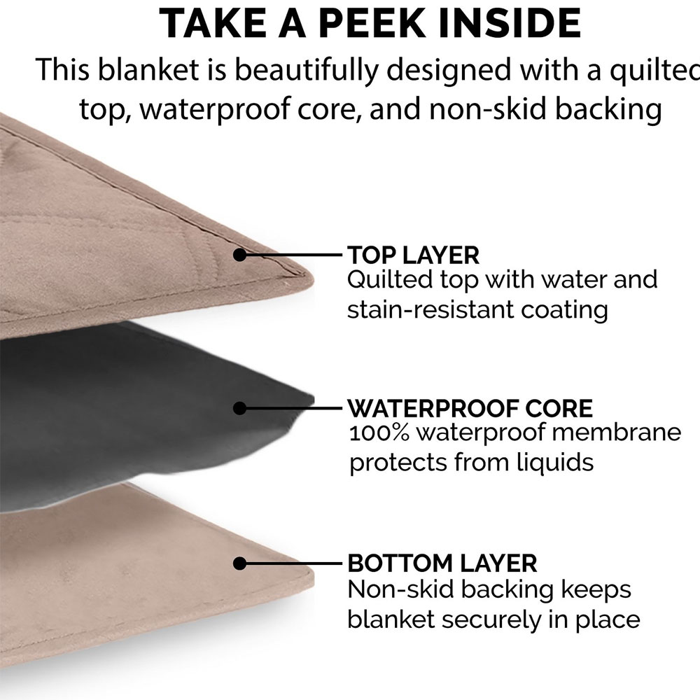 KNGQUILTDTWLL-WTERPRF-BDFURNITRE-PRTCTR-ESPRESO-JM