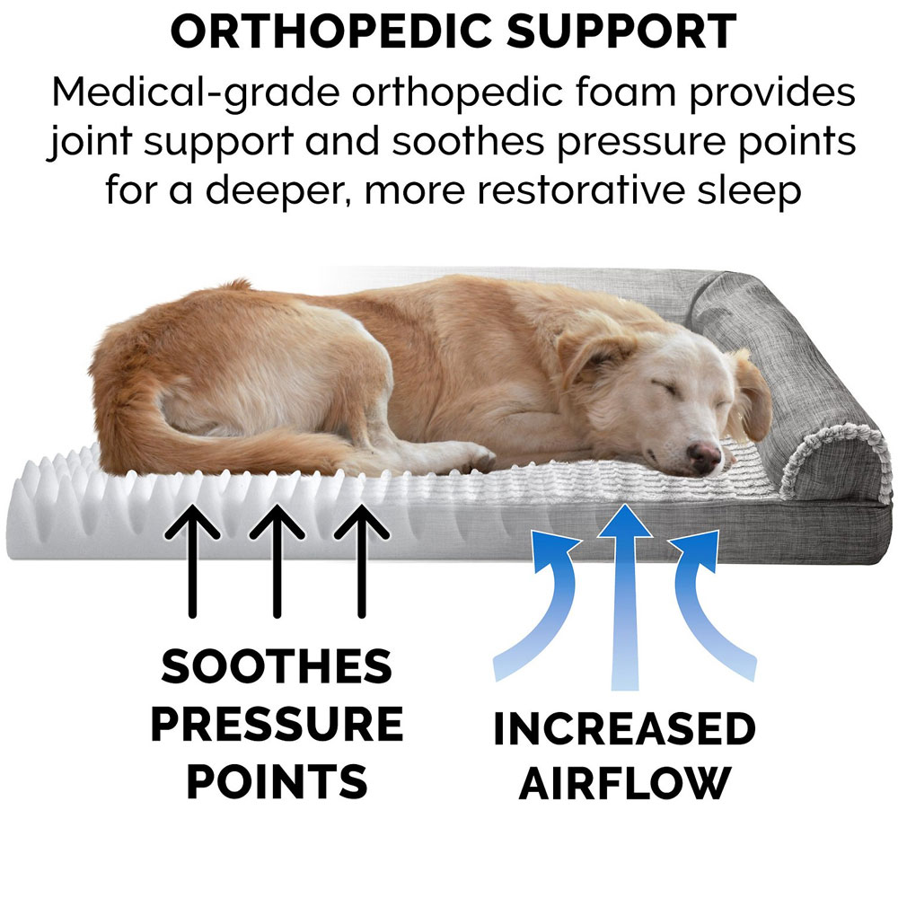 LUXEFUR-PERFRMNCE-LINEN-ORTHPDC-SOFABD-CHRCOAL-JMB