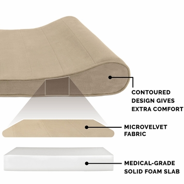 MICRVLVT-LUXLUNGER-GELTP-PTBD-CLAY-GIANT